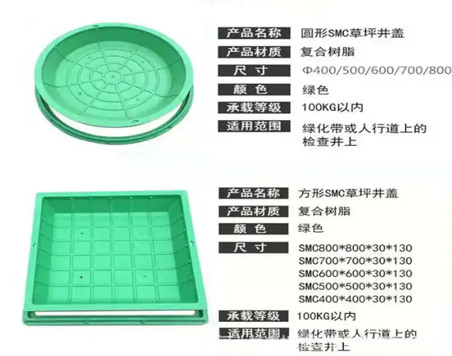 石台树脂复合种植井盖展示